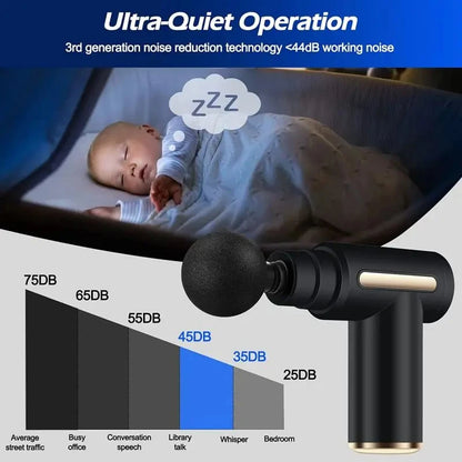 Massage gun
