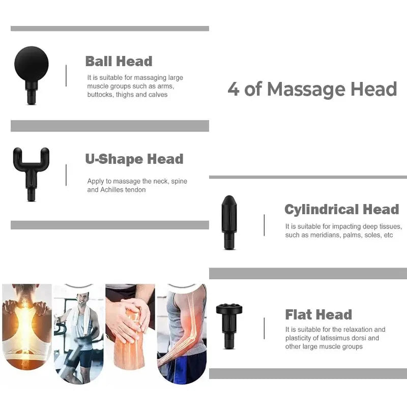 Massage gun
